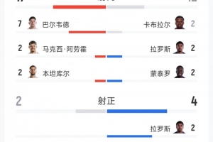日本大战世界杯突尼斯jrs直播_日本大战世界杯突尼斯jrs直播在线观看_免费看直播