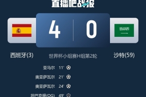 重磅世界杯哥伦比亚vs刚果民主共和国全场录像_重磅世界杯哥伦比亚vs刚果民主共和国全场录像在线观看_免费看直播