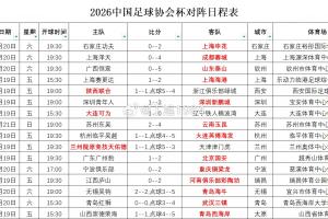 火爆克罗地亚vs加纳赛事前瞻_火爆克罗地亚vs加纳赛事前瞻在线观看_免费看直播