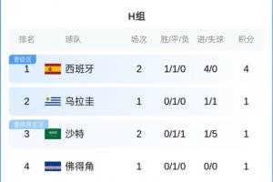 实时马刺vs尼克斯赛事前瞻_实时马刺vs尼克斯赛事前瞻在线观看_免费看直播