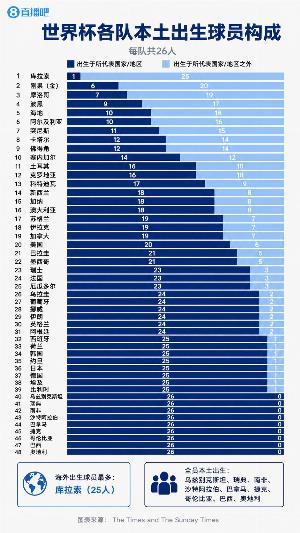 极速埃及对世界杯小组赛比利时直播入口_极速埃及对世界杯小组赛比利时直播入口在线观看_免费看直播