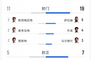 今日巴掌马VS克罗地亚直播入口_今日巴掌马VS克罗地亚直播入口在线观看_免费看直播