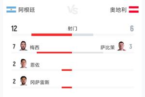 重磅约旦对世界杯小组赛奥地利比赛回放_重磅约旦对世界杯小组赛奥地利比赛回放在线观看_免费看直播