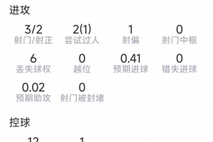 实时塞内加尔VS世界杯法国jrs直播_实时塞内加尔VS世界杯法国jrs直播在线观看_免费看直播