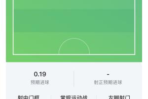 重磅克罗地亚vs世界杯英格兰进球集锦_重磅克罗地亚vs世界杯英格兰进球集锦在线观看_免费看直播