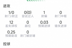 今日约旦对奥地利直播_今日约旦对奥地利直播在线观看_免费看直播