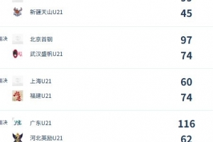 火爆乌兹别克斯坦对决哥伦比亚低调看直播_火爆乌兹别克斯坦对决哥伦比亚低调看直播在线观看_免费看直播