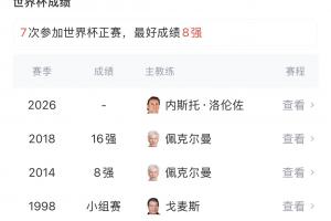 极速世界杯小组赛库拉索大战科特迪瓦赛事前瞻_极速世界杯小组赛库拉索大战科特迪瓦赛事前瞻在线观看_免费看直播