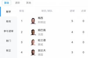 重磅乌兹别克斯坦VS葡蔔牙赛事前瞻_重磅乌兹别克斯坦VS葡蔔牙赛事前瞻在线观看_免费看直播