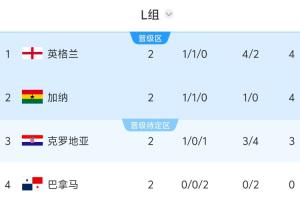 极速瑞士VS波黑jrs直播_极速瑞士VS波黑jrs直播在线观看_免费看直播