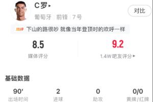 免费马刺对决尼克斯6低调看直播_免费马刺对决尼克斯6低调看直播在线观看_免费看直播