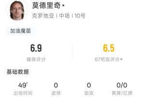 最新摩洛哥对阵海地进球集锦_最新摩洛哥对阵海地进球集锦在线观看_免费看直播