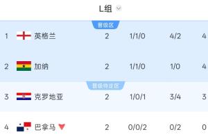 重磅阿根廷VS奥地利直播_重磅阿根廷VS奥地利直播在线观看_免费看直播