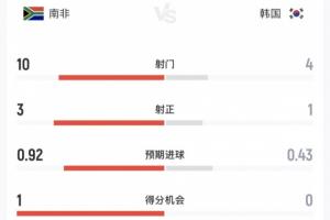 免费美国vs土耳其比赛回放_免费美国vs土耳其比赛回放在线观看_免费看直播