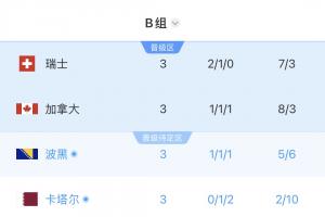 重磅捷克对阵世界杯小组赛韩国比赛回放_重磅捷克对阵世界杯小组赛韩国比赛回放在线观看_免费看直播