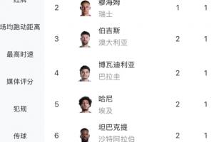 火爆佛得角大战世界杯乌拉圭在线观看_火爆佛得角大战世界杯乌拉圭在线观看在线观看_免费看直播