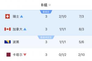 世界杯小组赛十耳其对阵巴拉圭比赛回放_世界杯小组赛十耳其对阵巴拉圭比赛回放在线观看_免费看直播