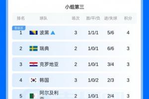 极速伊拉克大战法国jrs直播_极速伊拉克大战法国jrs直播在线观看_免费看直播