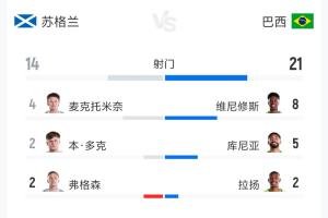 重磅世界杯小组赛埃及大战伊朗进球集锦_重磅世界杯小组赛埃及大战伊朗进球集锦在线观看_免费看直播