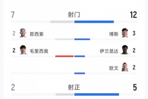 重磅阿尔及利亚vs世界杯约旦比赛回放_重磅阿尔及利亚vs世界杯约旦比赛回放在线观看_免费看直播