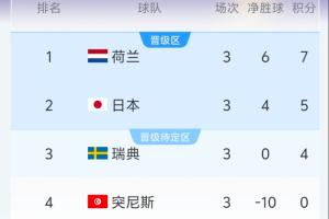 火爆澳大利亚对阵美国比分预测_火爆澳大利亚对阵美国比分预测在线观看_免费看直播
