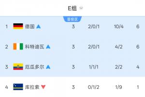 火爆世界杯小组赛刚果民主共和国对阵乌兹别克斯坦进球集锦_火爆世界杯小组赛刚果民主共和国对阵乌兹别克斯坦进球集锦在线观看_免费看直播