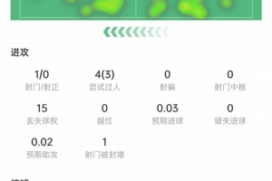最新摩洛哥对决巴西在线观看_最新摩洛哥对决巴西在线观看在线观看_免费看直播