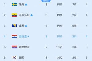 今日阿根廷对阵约旦赛事前瞻_今日阿根廷对阵约旦赛事前瞻在线观看_免费看直播