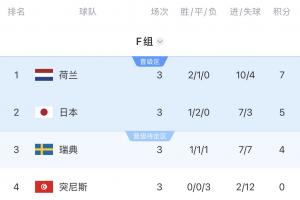 今日加拿大vs波黑直播入口_今日加拿大vs波黑直播入口在线观看_免费看直播