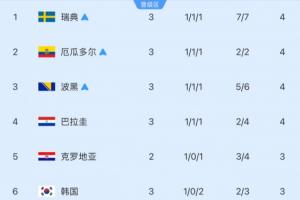 重磅马刺对阵尼克斯3直播入口_重磅马刺对阵尼克斯3直播入口在线观看_免费看直播