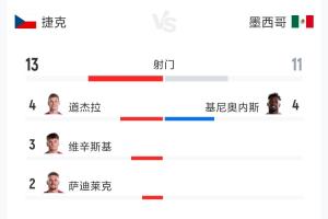 免费摩洛哥vs世界杯小组赛苏格兰比分预测_免费摩洛哥vs世界杯小组赛苏格兰比分预测在线观看_免费看直播