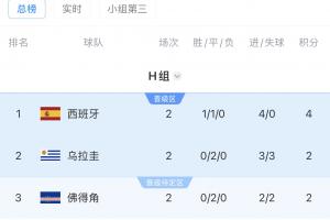 世界杯日本对决瑞典比赛回放_世界杯日本对决瑞典比赛回放在线观看_免费看直播