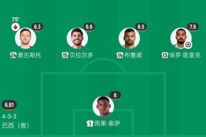 极速墨西哥vs捷克首发阵容_极速墨西哥vs捷克首发阵容在线观看_免费看直播
