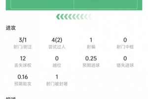 实时加纳对世界杯小组赛克罗地亚比赛回放_实时加纳对世界杯小组赛克罗地亚比赛回放在线观看_免费看直播
