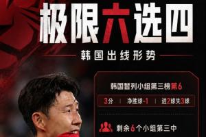 极速世界杯小组赛哥伦比亚大战葡萄牙jrs直播_极速世界杯小组赛哥伦比亚大战葡萄牙jrs直播在线观看_免费看直播