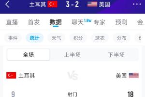 火爆乌拉圭对沙特阿拉伯赛事前瞻_火爆乌拉圭对沙特阿拉伯赛事前瞻在线观看_免费看直播