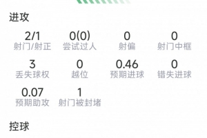 今日哥伦比亚大战乌兹别克斯坦低调看直播_今日哥伦比亚大战乌兹别克斯坦低调看直播在线观看_免费看直播