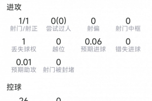 重磅南非VS韩国进球集锦_重磅南非VS韩国进球集锦在线观看_免费看直播