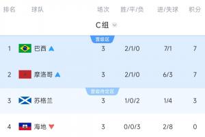最新世界杯澳大利亚对土耳其比赛回放_最新世界杯澳大利亚对土耳其比赛回放在线观看_免费看直播