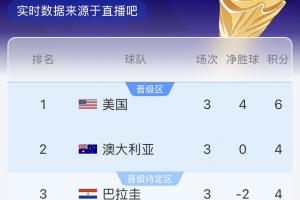 免费科特迪瓦对决德国直播入口_免费科特迪瓦对决德国直播入口在线观看_免费看直播