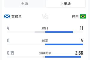 免费世界杯小组赛库拉索大战科特迪瓦进球集锦_免费世界杯小组赛库拉索大战科特迪瓦进球集锦在线观看_免费看直播