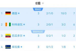 最新巴西vs苏格兰直播入口_最新巴西vs苏格兰直播入口在线观看_免费看直播