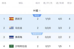 今日奥地利对决约旦赛事前瞻_今日奥地利对决约旦赛事前瞻在线观看_免费看直播