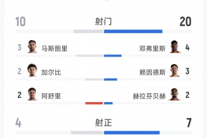 重磅世界杯小组赛塞内加尔对阵伊拉克比分预测_重磅世界杯小组赛塞内加尔对阵伊拉克比分预测在线观看_免费看直播