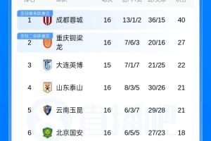 世界杯突尼斯对日本jrs直播_世界杯突尼斯对日本jrs直播在线观看_免费看直播