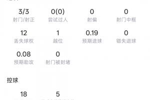 实时荷兰对阵突尼斯低调看直播_实时荷兰对阵突尼斯低调看直播在线观看_免费看直播