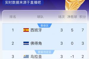 世界杯小组赛墨西哥对决南非进球集锦_世界杯小组赛墨西哥对决南非进球集锦在线观看_免费看直播