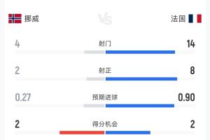 最新沙特阿拉伯VS世界杯佛得角直播入口_最新沙特阿拉伯VS世界杯佛得角直播入口在线观看_免费看直播