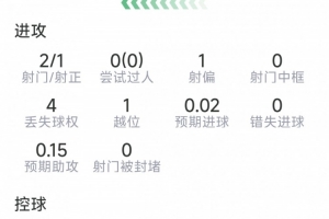 火爆摩洛哥对阵巴西低调看直播_火爆摩洛哥对阵巴西低调看直播在线观看_免费看直播
