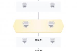 实时世界杯小组赛葡萄牙对刚果民主共和国进球集锦_实时世界杯小组赛葡萄牙对刚果民主共和国进球集锦在线观看_免费看直播